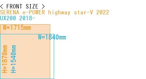 #SERENA e-POWER highway star-V 2022 + UX200 2018-